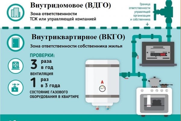 Кракен даркнет vk2 top