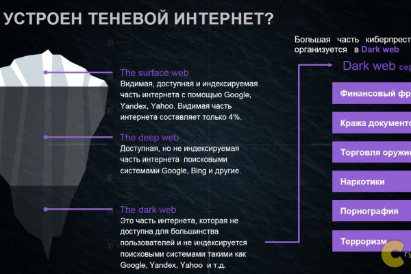 Покупка биткоинов на меге