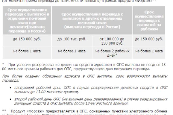 Перевод от обменника мега